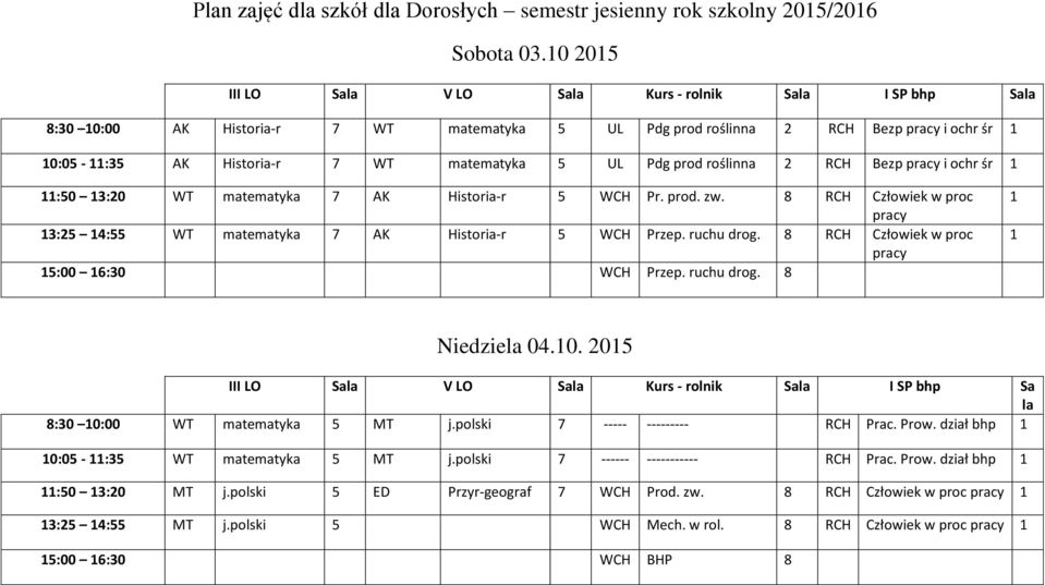 11:50 13:20 WT matematyka 7 AK Historia-r 5 WCH Pr. prod. zw. 8 RCH Człowiek w proc pracy 13:25 14:55 WT matematyka 7 AK Historia-r 5 WCH Przep. ruchu drog.