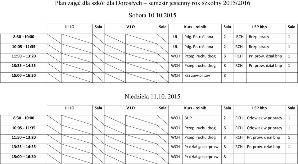 2015 8:30 10:00 WCH BHP 2 RCH Człowiek w pr pracy 1 10:05-11:35 WCH Przep ruchu drog 8 RCH Człowiek w pr pracy 1 11:50 13:20 WCH Przep ruchu