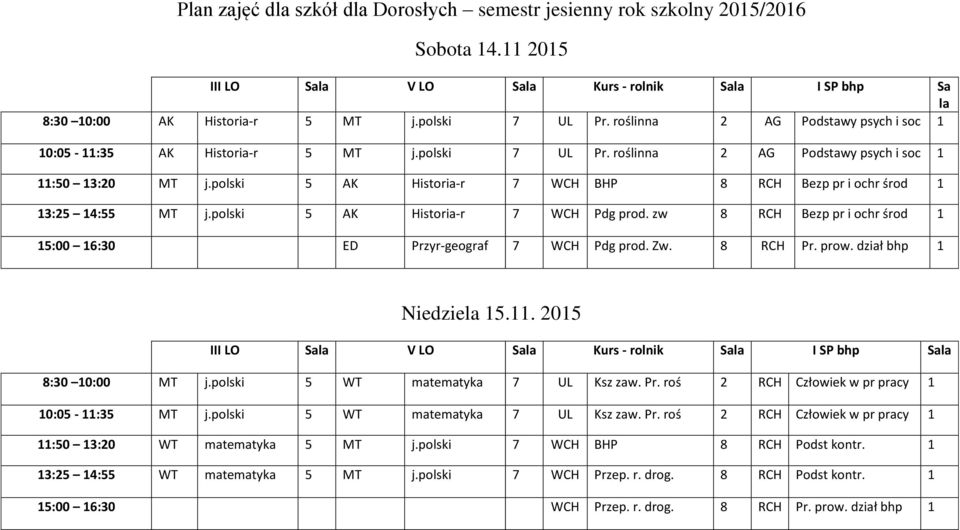 zw 8 RCH Bezp pr i ochr środ 1 15:00 16:30 ED Przyr-geograf 7 WCH Pdg prod. Zw. 8 RCH Pr. prow. dział bhp 1 Niedziela 15.11. 2015 8:30 10:00 MT j.polski 5 WT matematyka 7 UL Ksz zaw. Pr. roś 2 RCH Człowiek w pr pracy 1 10:05-11:35 MT j.