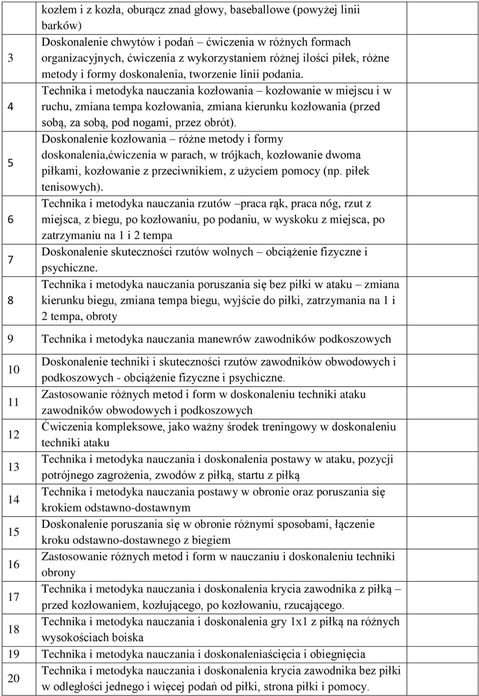 Technika i metodyka nauczania kozłowania kozłowanie w miejscu i w ruchu, zmiana tempa kozłowania, zmiana kierunku kozłowania (przed sobą, za sobą, pod nogami, przez obrót).