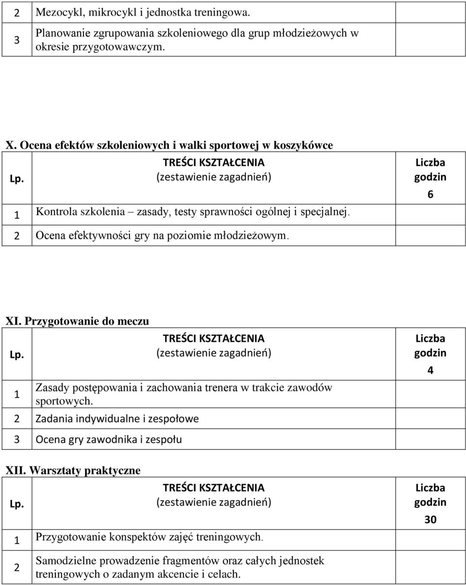 6 2 Ocena efektywności gry na poziomie młodzieżowym. XI. Przygotowanie do meczu 1 Zasady postępowania i zachowania trenera w trakcie zawodów sportowych.