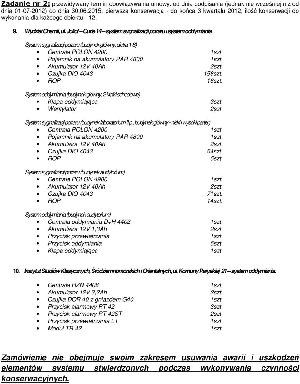 (budynek główny, pietra 1-8) Centrala POLON 4200 1szt. Pojemnik na akumulatory PAR 4800 1szt. Czujka DIO 4043 158szt. ROP 16szt. (budynek główny, 2 klatki schodowe) Klapa oddymiająca 3szt.