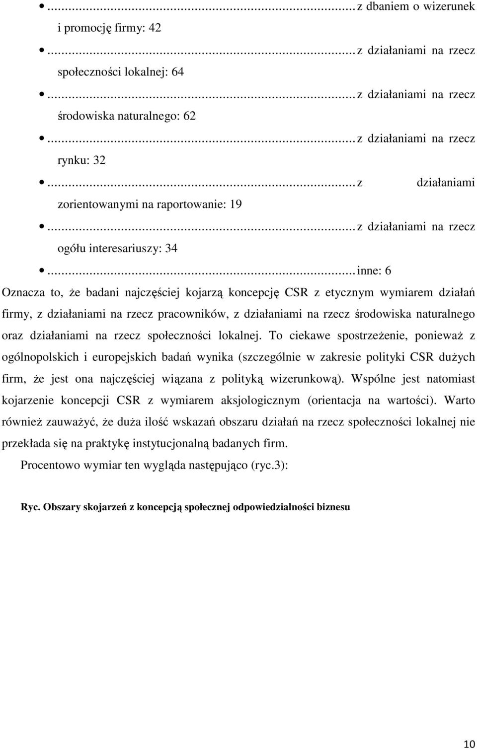 ..inne: 6 Oznacza to, że badani najczęściej kojarzą koncepcję CSR z etycznym wymiarem działań firmy, z działaniami na rzecz pracowników, z działaniami na rzecz środowiska naturalnego oraz działaniami