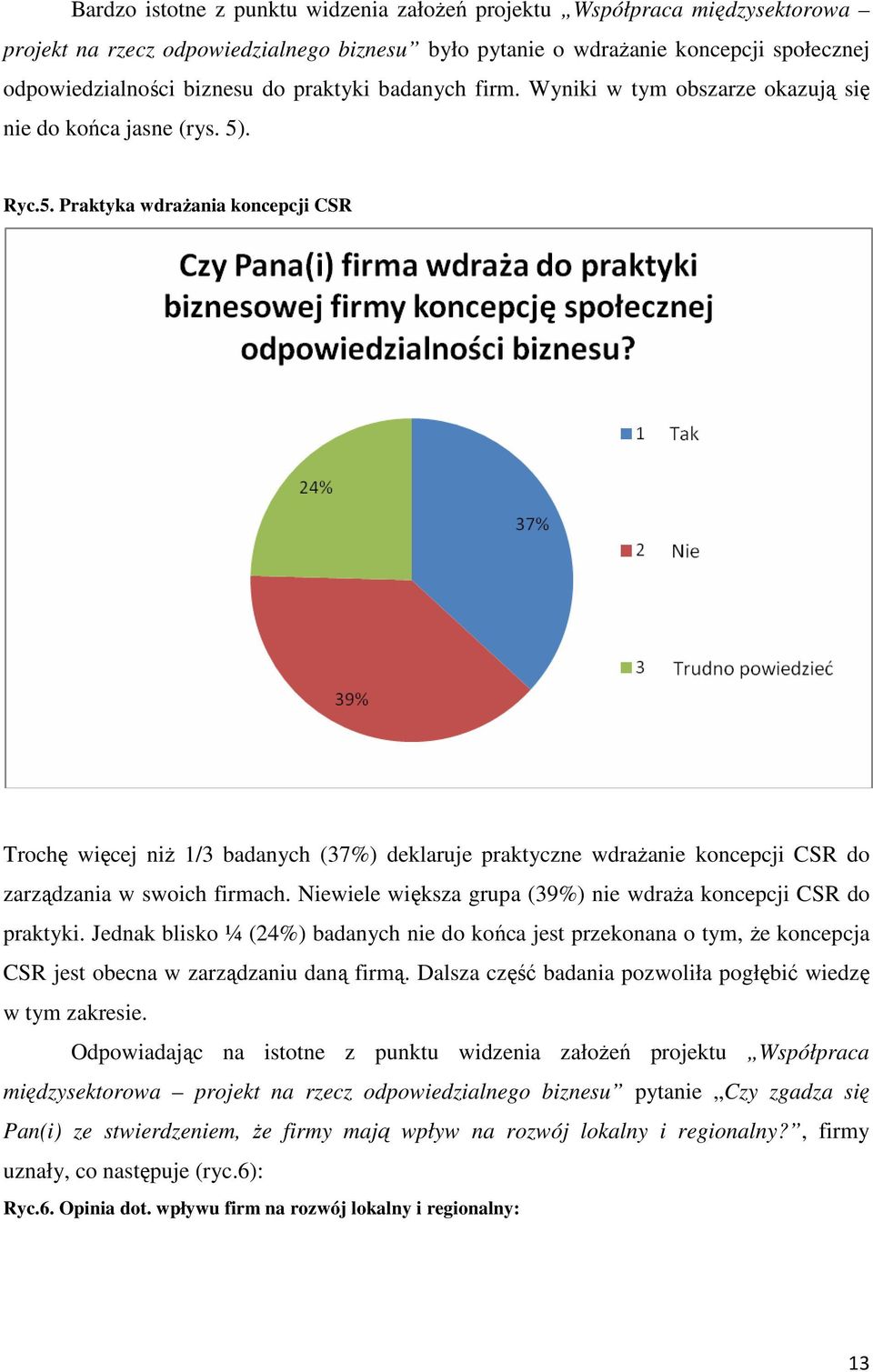 . Ryc.5. Praktyka wdrażania koncepcji CSR Trochę więcej niż 1/3 badanych (37%) deklaruje praktyczne wdrażanie koncepcji CSR do zarządzania w swoich firmach.