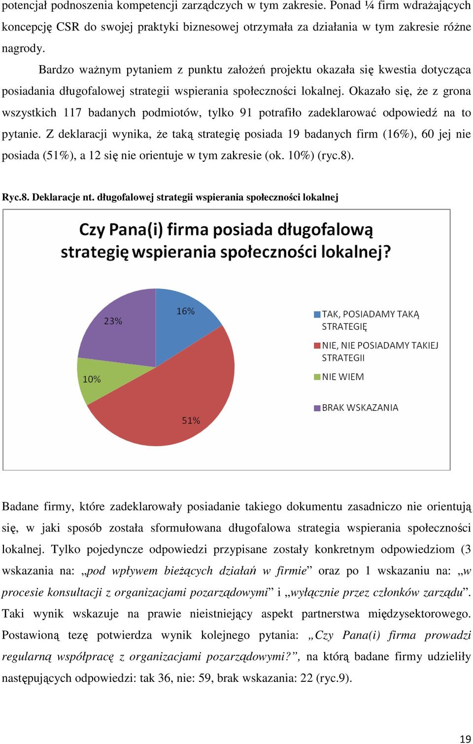 Okazało się, że z grona wszystkich 117 badanych podmiotów, tylko 91 potrafiło zadeklarować odpowiedź na to pytanie.