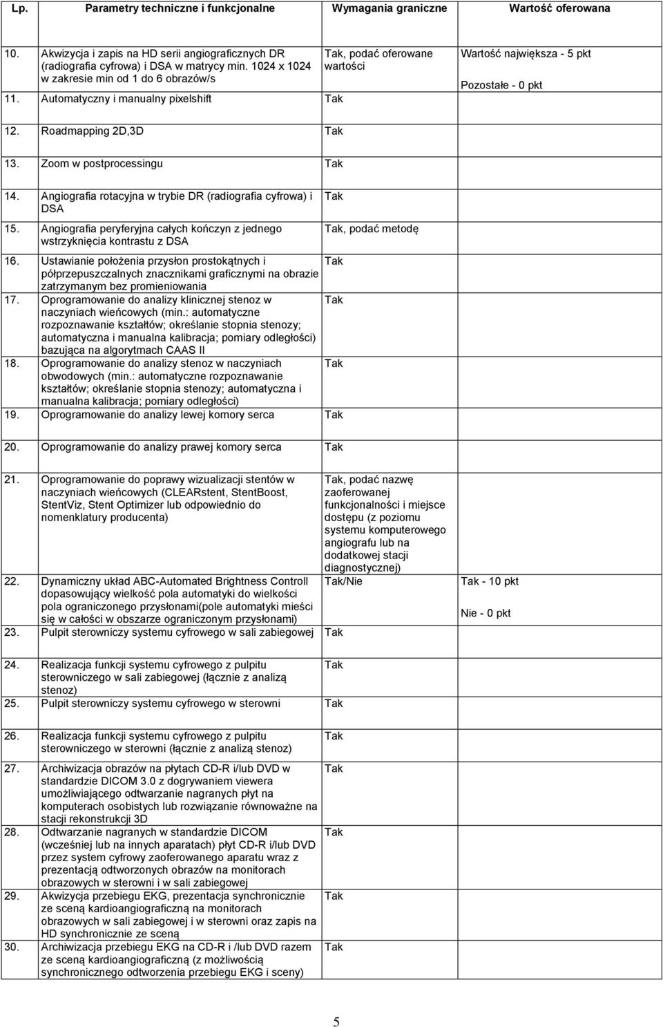 Angiografia rotacyjna w trybie DR (radiografia cyfrowa) i DSA 15. Angiografia peryferyjna całych kończyn z jednego wstrzyknięcia kontrastu z DSA 16.