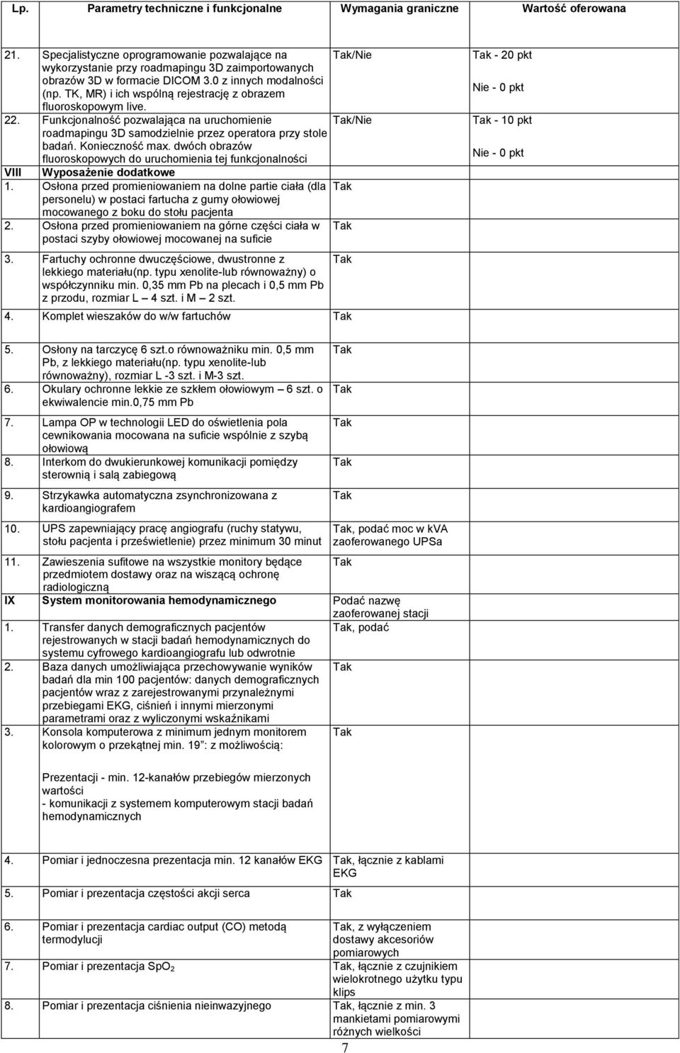 dwóch obrazów fluoroskopowych do uruchomienia tej funkcjonalności VIII Wyposażenie dodatkowe 1.