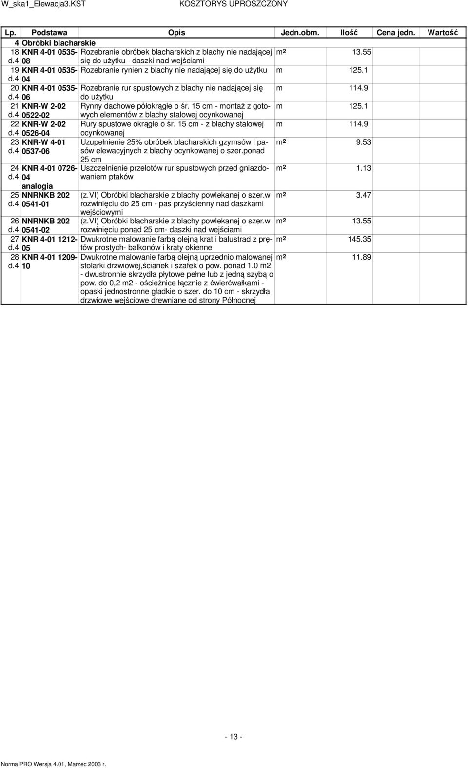 4 04 20 KNR 4-01 0535- Rozebranie rur spustowych z blachy nie nadającej się m 114.9 d.4 06 do użytku 21 KNR-W 2-02 Rynny dachowe półokrągłe o śr. 15 cm - montaż z gotowych m 125.1 d.