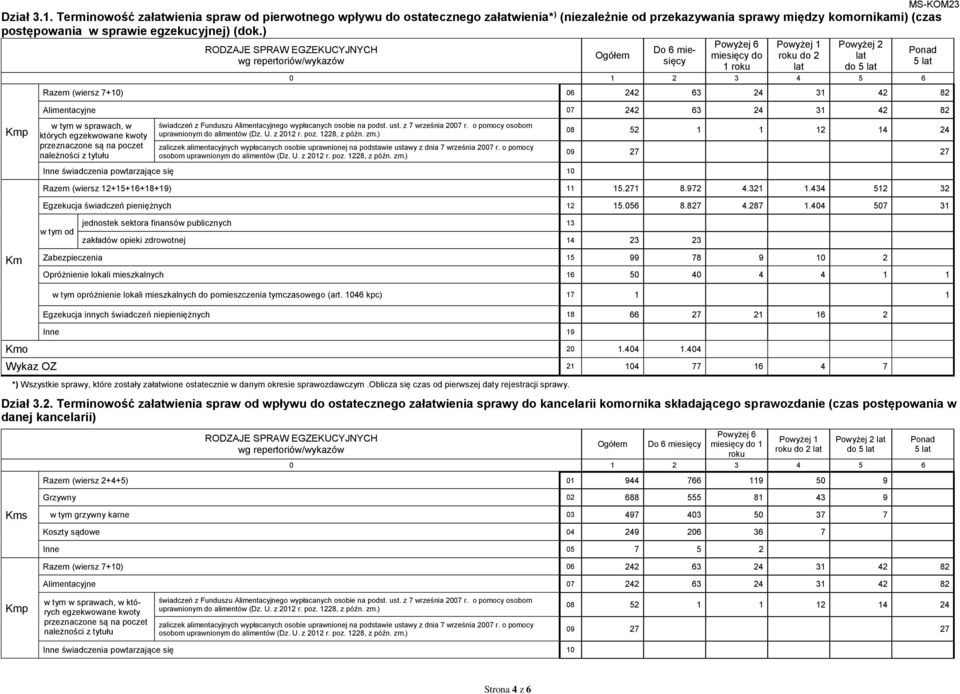 należności tytułu świadceń Fundusu Alimentacyjnego wypłacanych osobie na podst. ust. 7 wreśnia 2007 r. o pomocy osobom uprawnionym alimentów (D. U. 2012 r. po. 1228, późn. m.