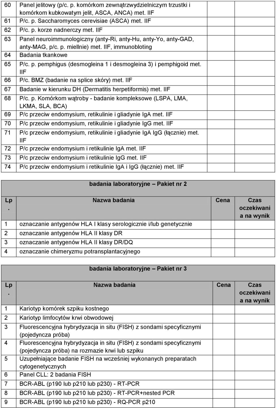 IIF 66 P/c. BMZ (badanie na splice skóry) met. IIF 67 Badanie w kierunku DH (Dermatitis herpetiformis) met. IIF 68 P/c. p.