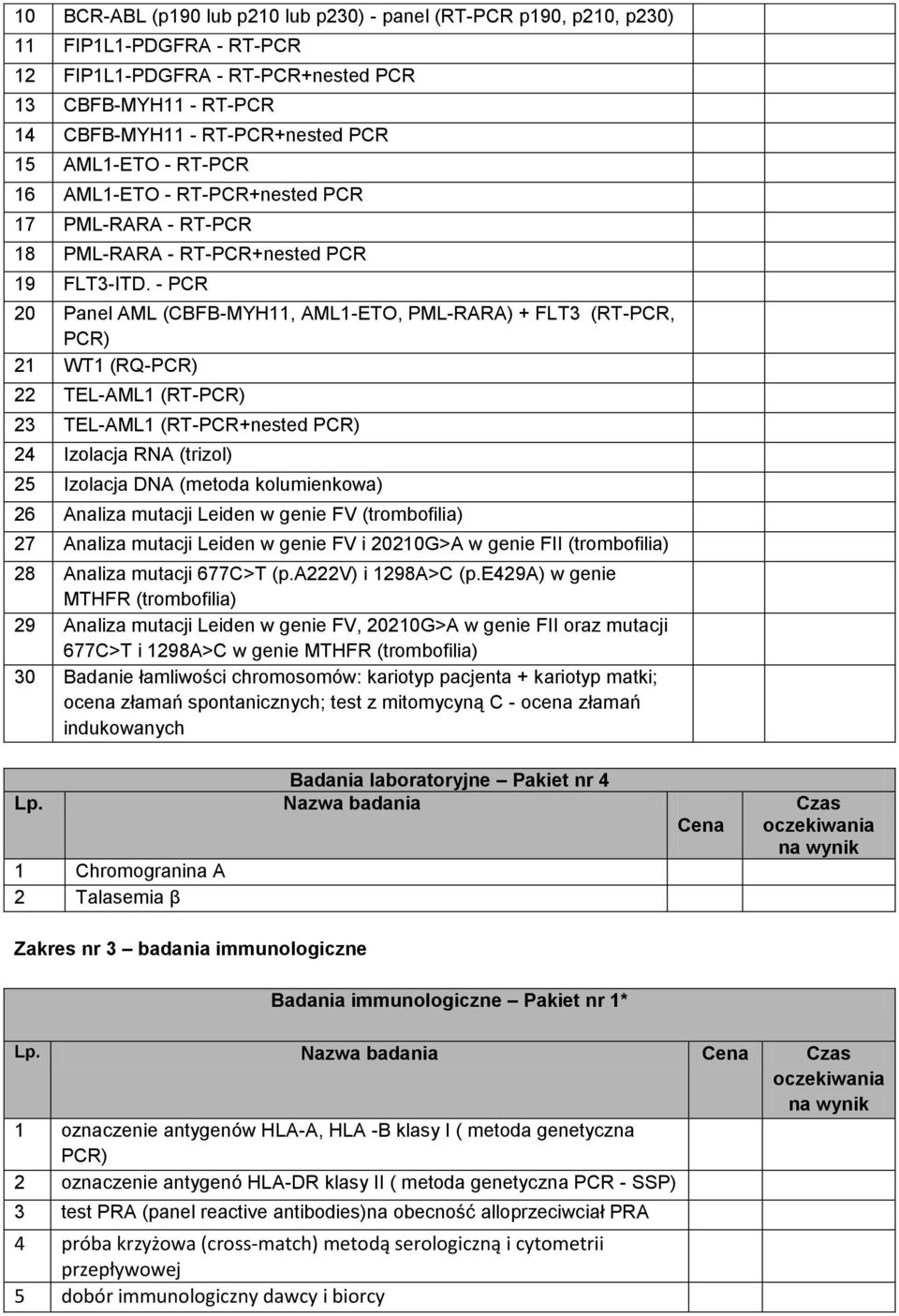 - PCR 20 Panel AML (CBFB-MYH11, AML1-ETO, PML-RARA) + FLT3 (RT-PCR, PCR) 21 WT1 (RQ-PCR) 22 TEL-AML1 (RT-PCR) 23 TEL-AML1 (RT-PCR+nested PCR) 24 Izolacja RNA (trizol) 25 Izolacja DNA (metoda