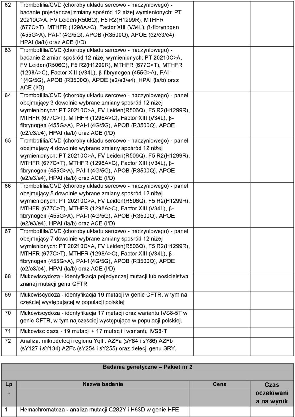 spośród 12 niżej wymienionych: PT 20210C>A, FV Leiden(R506Q), F5 R2(H1299R), MTHFR (677C>T), MTHFR (1298A>C), Factor XIII (V34L), β-fibrynogen (455G>A), PAI- 1(4G/5G), APOB (R3500Q), APOE (e2/e3/e4),