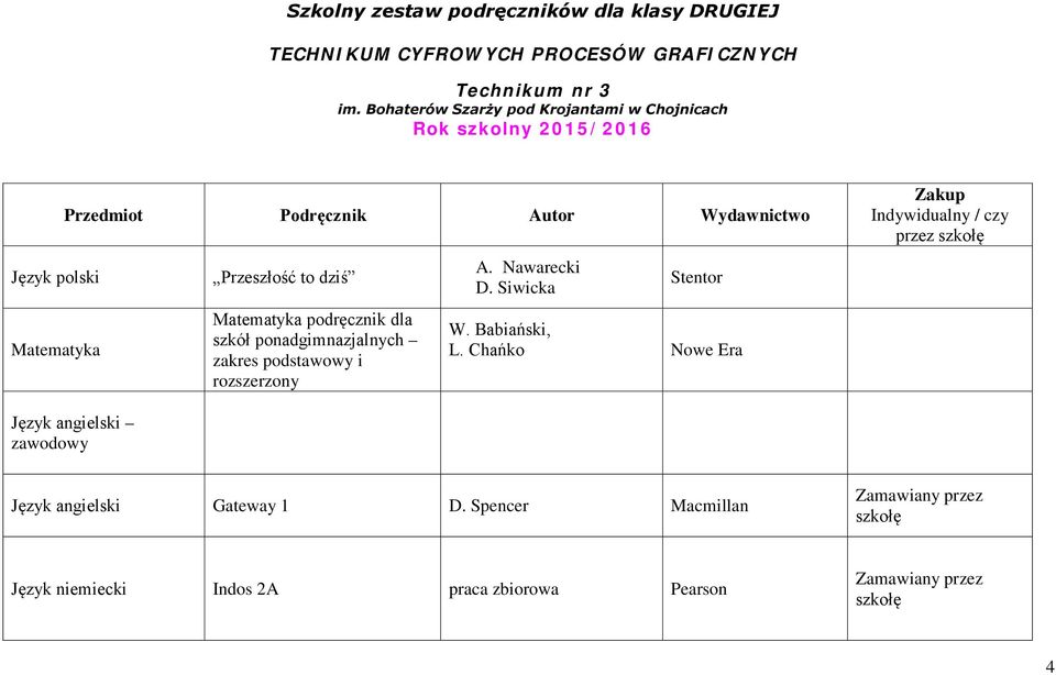 Przeszłość to dziś Matematyka podręcznik dla szkół ponadgimnazjalnych zakres podstawowy i rozszerzony A. Nawarecki D. Siwicka Stentor W.