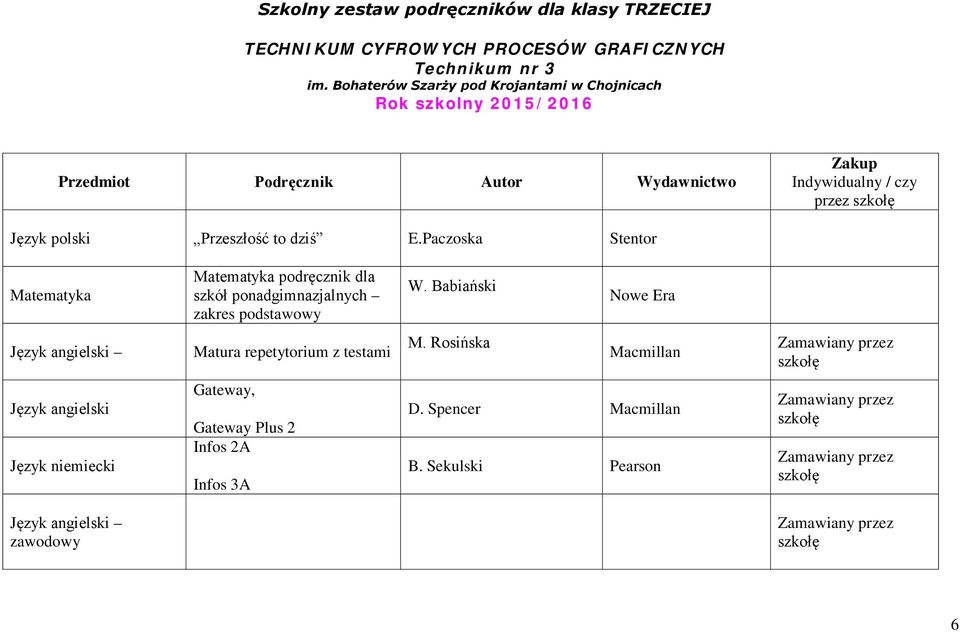 Przeszłość to dziś E.Paczoska Stentor Matematyka Matematyka podręcznik dla szkół ponadgimnazjalnych zakres podstawowy W.
