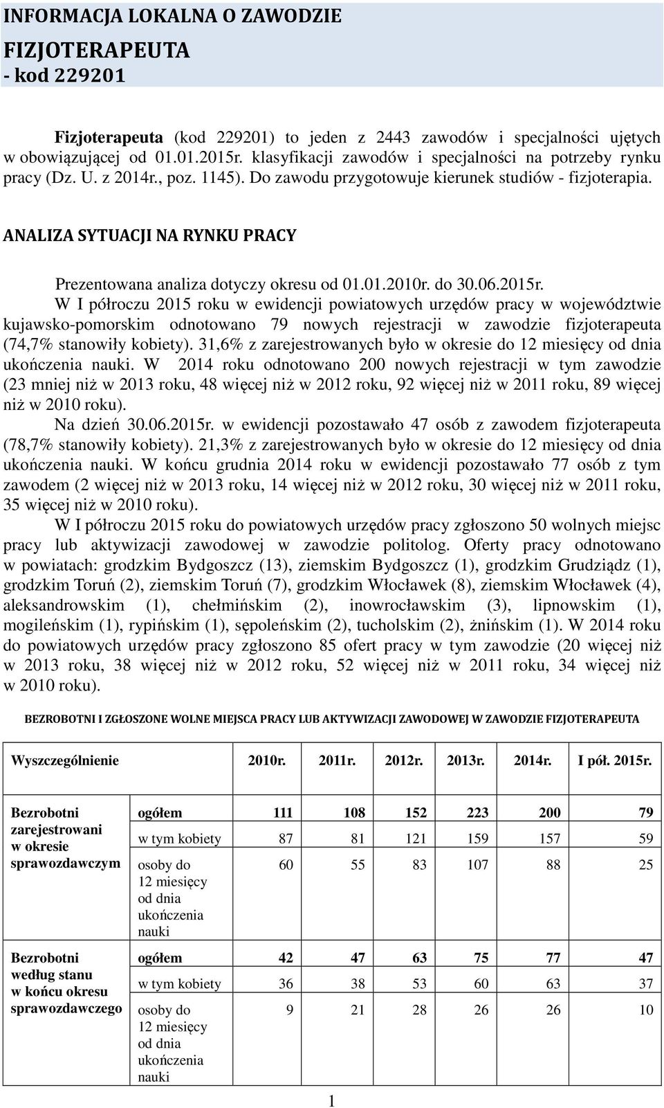 ANALIZA SYTUACJI NA RYNKU PRACY Prezentowana analiza dotyczy okresu od 0.0.200r. do 30.06.205r.