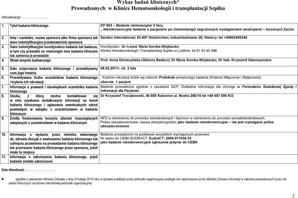 Imię i nazwisko, nazwa sponsora albo firma sponsora lub Sandoz International; 83-607 Holzkirchen, Industriestrasse 25; Niemcy; tel +49802490240 dane indentyfikacyjne przedstawiciela sponsora 3.