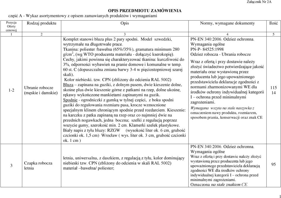 Tkanina: poliester /bawełna (65%/35%), gramatura minimum 280 g/cm 2, (wg WTO producenta materiału - dołączyć kserokopię).