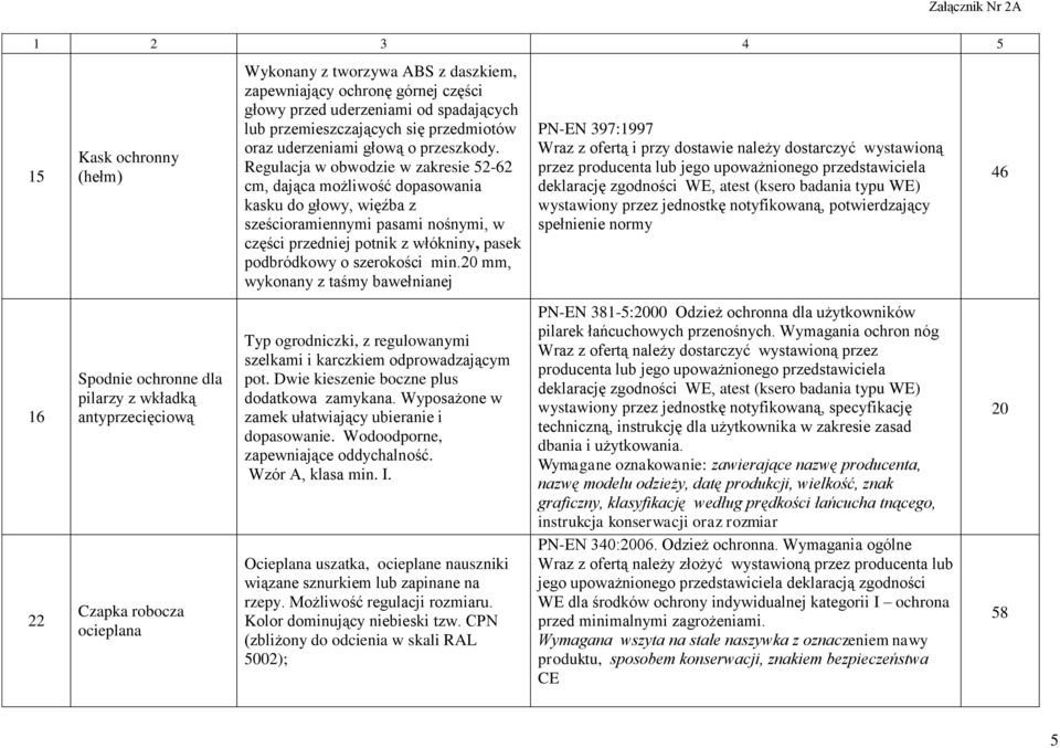 Regulacja w obwodzie w zakresie 52-62 cm, dająca możliwość dopasowania kasku do głowy, więźba z sześcioramiennymi pasami nośnymi, w części przedniej potnik z włókniny, pasek podbródkowy o szerokości