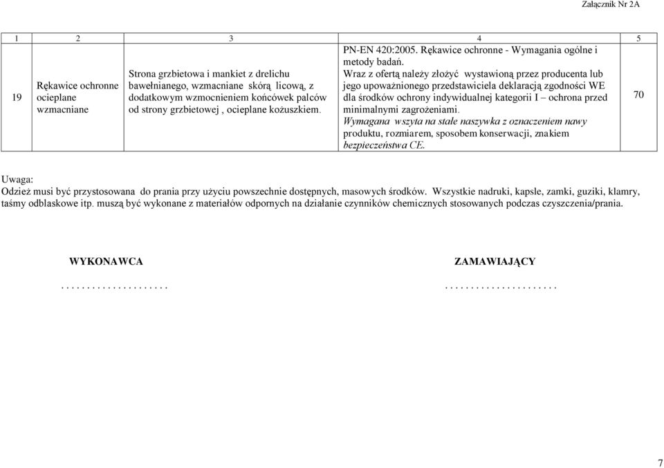 Wraz z ofertą należy złożyć wystawioną przez producenta lub jego upoważnionego przedstawiciela deklaracją zgodności WE dla środków ochrony indywidualnej kategorii I ochrona przed minimalnymi