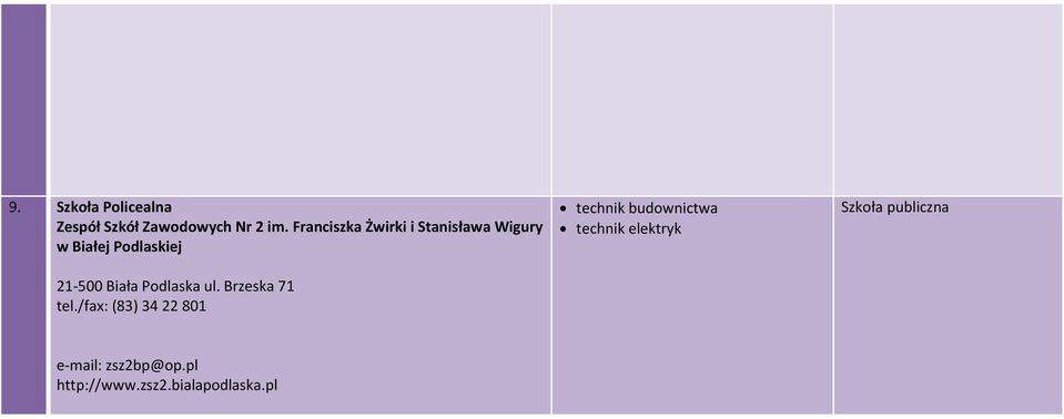 /fax: (83) 34 22 801 technik budownictwa technik