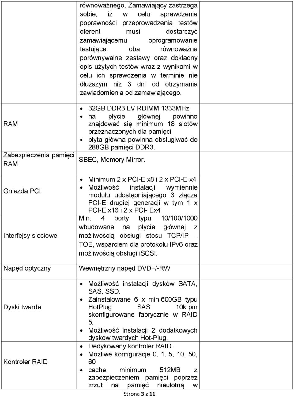 RAM Zabezpieczenia pamięci RAM Gniazda PCI Interfejsy sieciowe Napęd optyczny Dyski twarde Kontroler RAID 32GB DDR3 LV RDIMM 1333MHz, na płycie głównej powinno znajdować się minimum 18 slotów