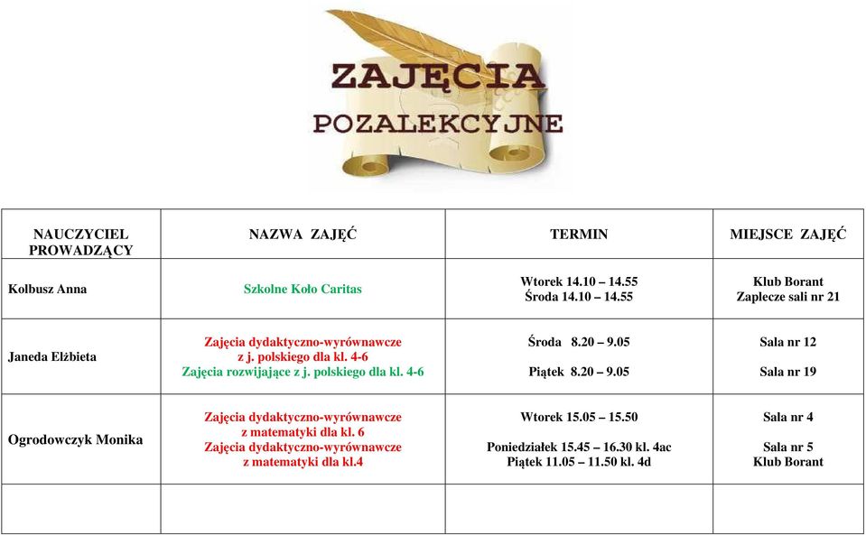 polskiego dla kl. 4-6 Środa 8.20 9.05 Piątek 8.20 9.05 Sala nr 12 Sala nr 19 Ogrodowczyk Monika z matematyki dla kl.