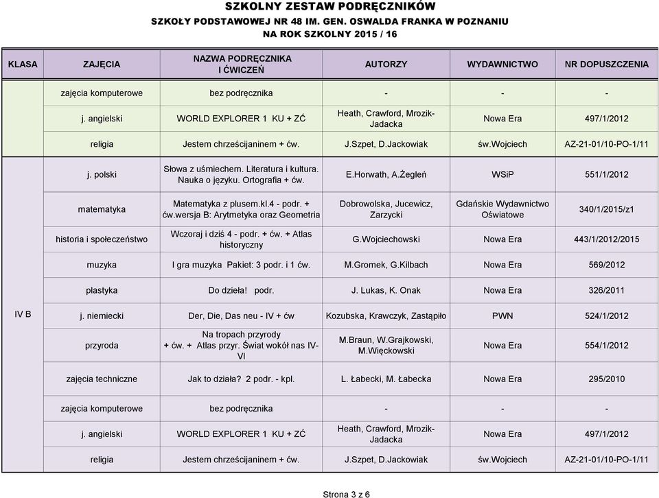 E.Horwath, A.Żegleń WSiP 551/1/2012 Matematyka z plusem.kl.4 - podr. + ćw.wersja B: Arytmetyka oraz Geometria Zarzycki 340/1/2015/z1 historia i społeczeństwo Wczoraj i dziś 4 - podr. + ćw. + Atlas historyczny G.