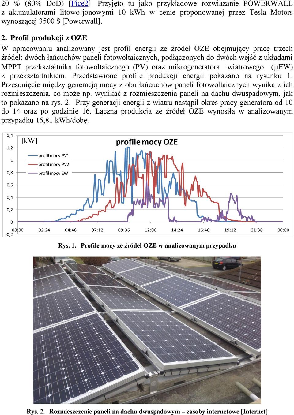 przekształtnika fotowoltaicznego (PV) oraz mikrogeneratora wiatrowego ( EW) z przekształtnikiem. Przedstawione profile produkcji energii pokazano na rysunku.