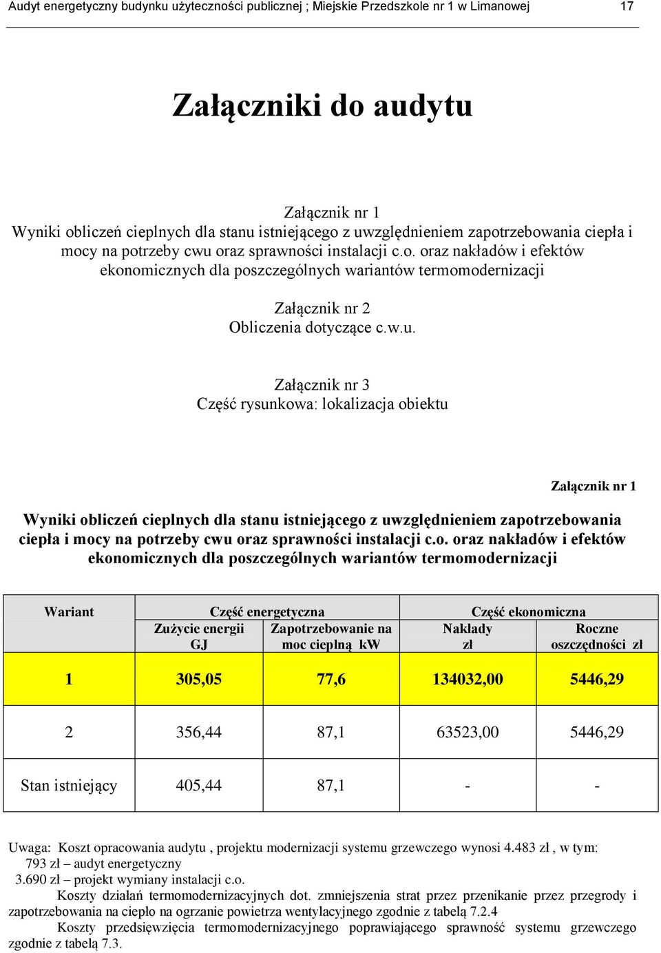 w.u. Załącznik nr 3 Część rysunkowa: lokalizacja obiektu Załącznik nr 1 Wyniki obliczeń cieplnych dla stanu istniejącego z uwzględnieniem zapotrzebowania ciepła i mocy na potrzeby cwu oraz sprawności