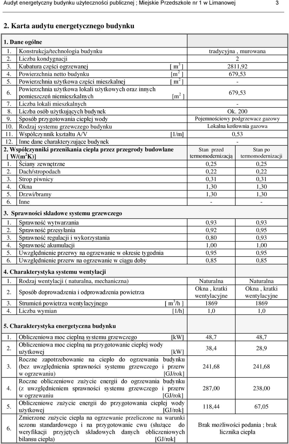 Powierzchnia użytkowa części mieszkalnej [ m 2 ] - 6. Powierzchnia użytkowa lokali użytkowych oraz innych pomieszczeń niemieszkalnych [m 2 ] 679,53 7. Liczba lokali mieszkalnych - 8.