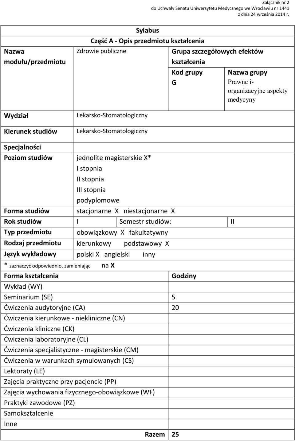 Lekarsko-Stomatologiczny Kod grupy G Nazwa grupy Prawne i- organizacyjne aspekty medycyny Specjalności Poziom studiów jednolite magisterskie X* Forma studiów I stopnia II stopnia III stopnia