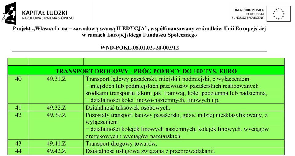 tramwaj, kolej podziemna lub nadziemna, działalności kolei linowo-naziemnych, linowych itp. 41 49.32.Z Działalność taksówek osobowych. 42 49.39.