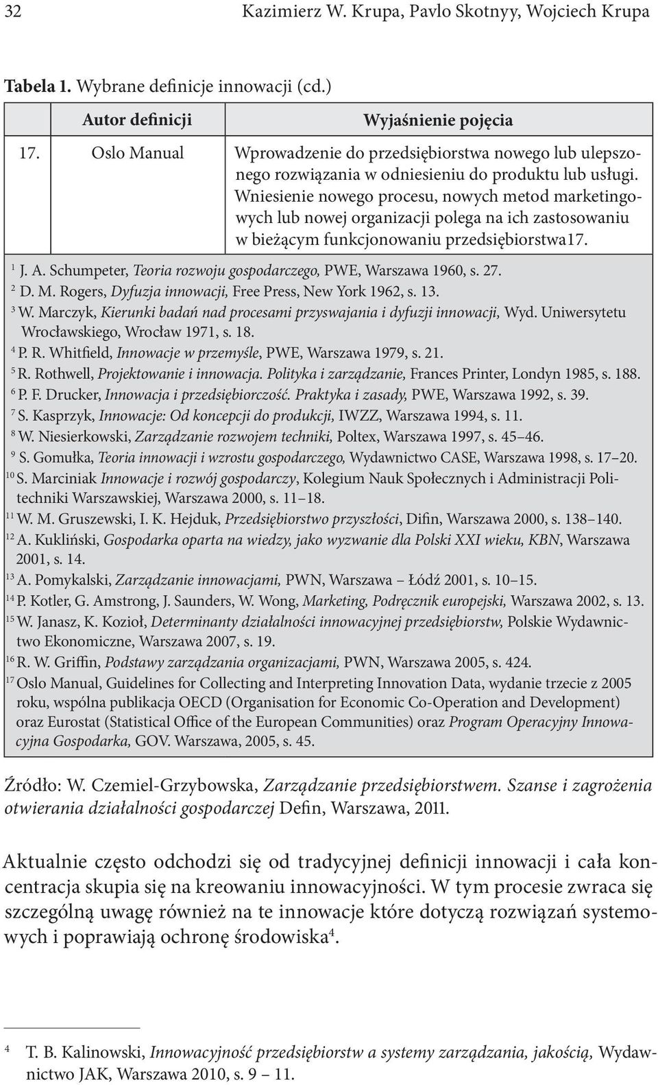 Wniesienie nowego procesu, nowych metod marketingowych lub nowej organizacji polega na ich zastosowaniu w bieżącym funkcjonowaniu przedsiębiorstwa17. 1 J. A.