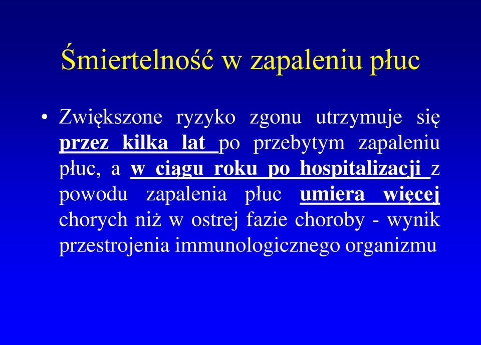 hospitalizacji z powodu zapalenia płuc umiera więcej chorych niż w