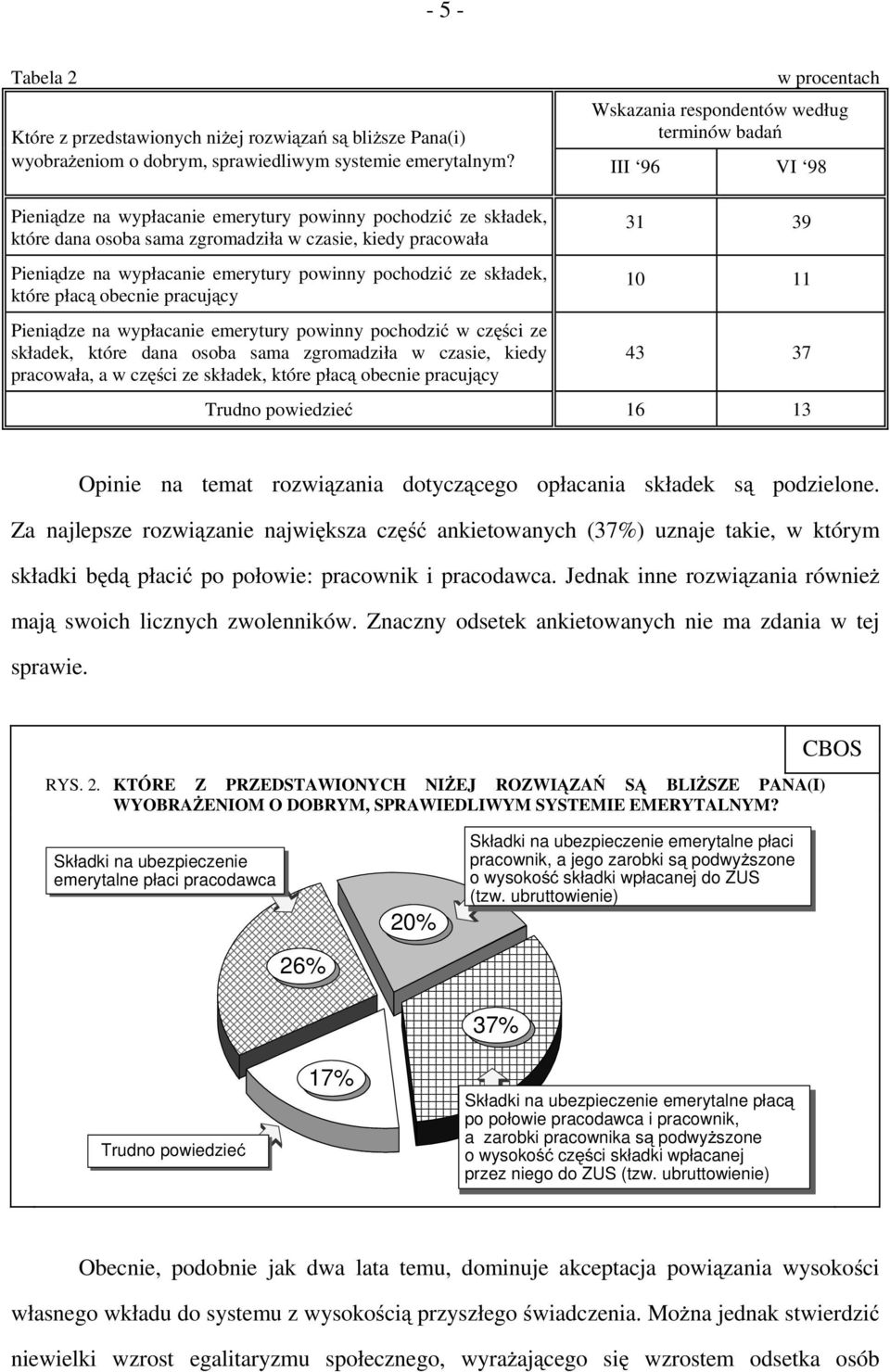 składek, które płacą obecnie pracujący Pieniądze na wypłacanie emerytury powinny pochodzić w części ze składek, które dana osoba sama zgromadziła w czasie, kiedy pracowała, a w części ze składek,