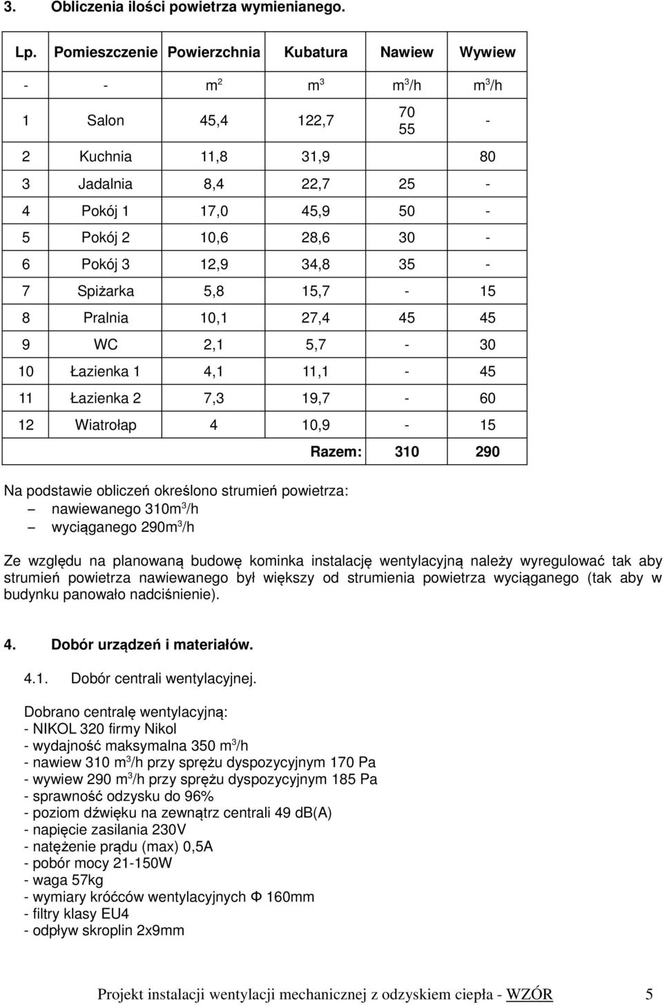 12,9 34,8 35-7 Spiżarka 5,8 15,7-15 8 Pralnia 10,1 27,4 45 45 9 WC 2,1 5,7-30 10 Łazienka 1 4,1 11,1-45 11 Łazienka 2 7,3 19,7-60 12 Wiatrołap 4 10,9-15 Na podstawie obliczeń określono strumień