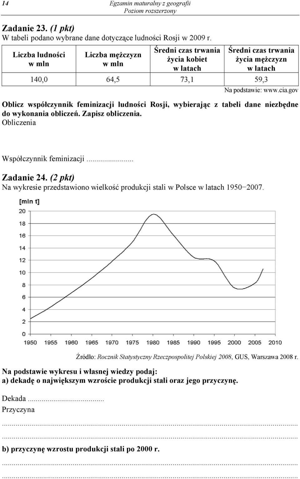 Zapisz obliczenia. Obliczenia Współczynnik feminizacji... Zadanie 24. (2 pkt) Na wykresie przedstawiono wielkość produkcji stali w Polsce w latach 1950 2007.