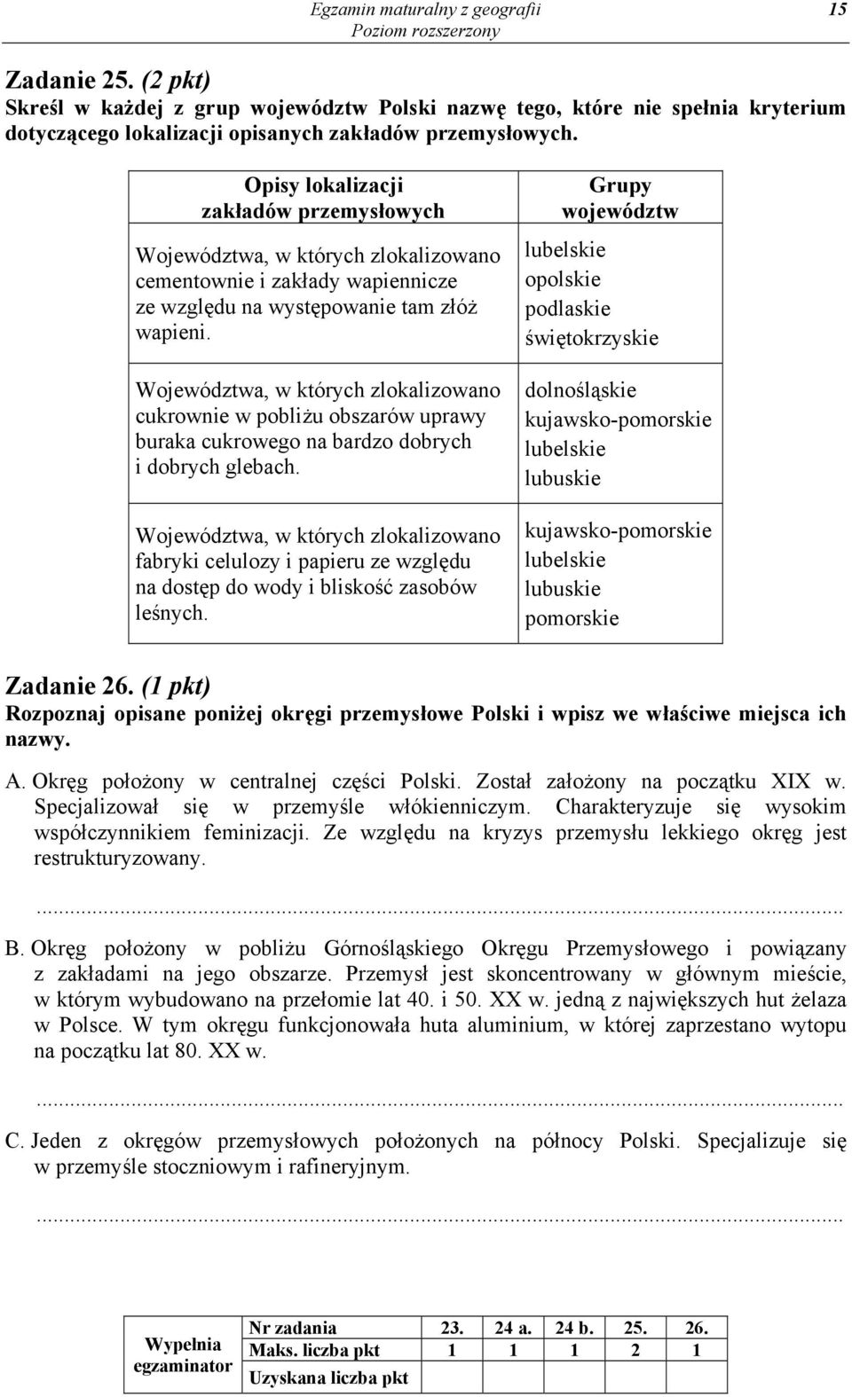 Województwa, w których zlokalizowano cukrownie w pobliżu obszarów uprawy buraka cukrowego na bardzo dobrych i dobrych glebach.