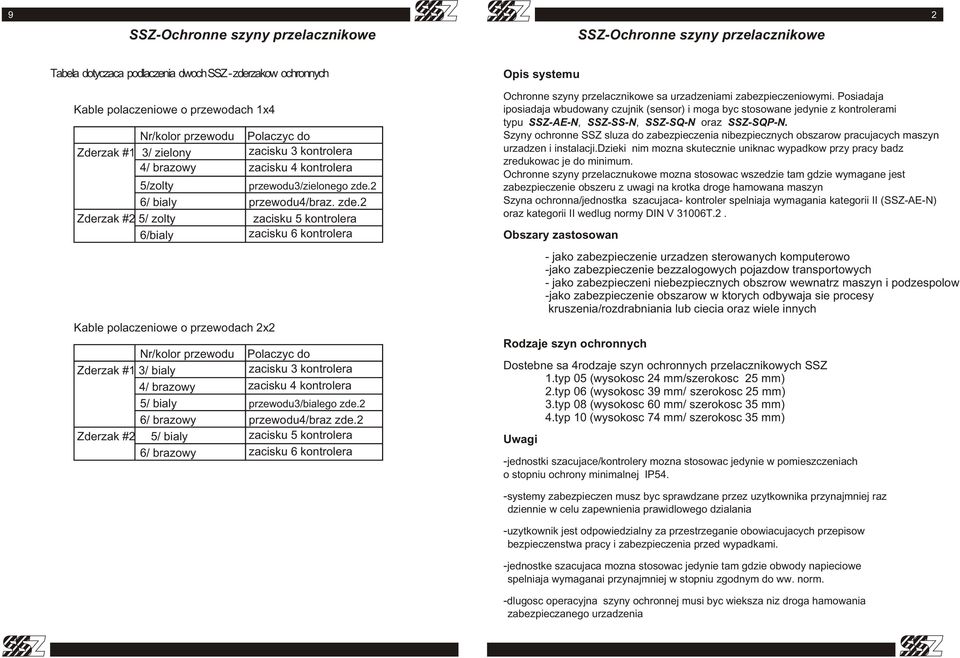 przewodu3/zielonego zde.2 przewodu4/braz. zde.2 zacisku 5 kontrolera zacisku 6 kontrolera Polaczyc do zacisku 3 kontrolera zacisku 4 kontrolera przewodu3/bialego zde.2 przewodu4/braz zde.