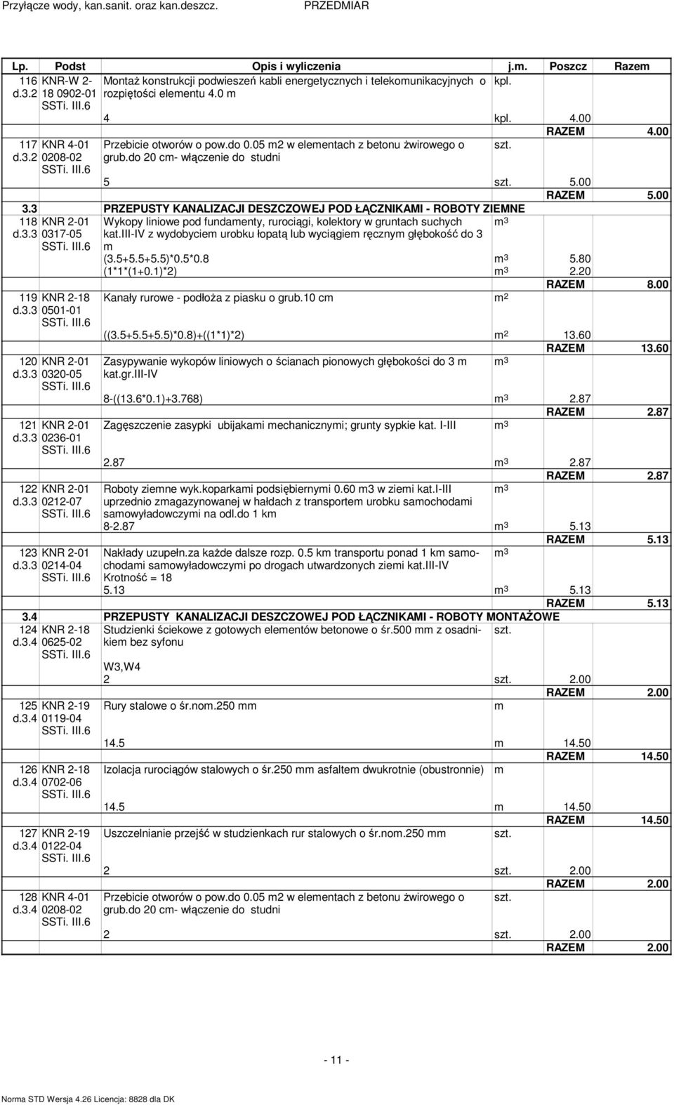 3 PRZEPUSTY KANALIZACJI DESZCZOWEJ POD ŁĄCZNIKAMI - ROBOTY ZIEMNE 118 d.3.3 0317-05 119 KNR 2-18 d.3.3 0501-01 120 d.3.3 0320-05 121 d.3.3 0236-01 Wykopy liniowe pod fundaenty, rurociągi, kolektory w gruntach suchych kat.