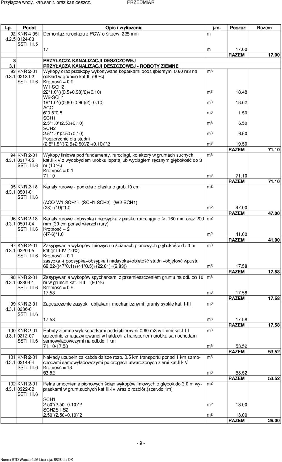 3.1 0214-04 102 d.3.1 0322-02 Wykopy oraz przekopy wykonywane koparkai podsiębiernyi 0.60 3 na odkład w gruncie kat.iii (90%) W1-SCH2 22*1.0*(((0.5+0.98)/2)+0.10) 3 18.48 W2-SCH1 19*1.0*(((0.80+0.