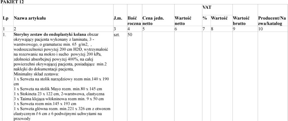 min.2 naklejki do dokumentacji pacjenta, Minimalny skład zestawu: 1 x Serweta na stolik narzędziowy rozm min.