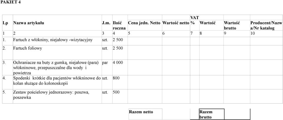 Ochraniacze na buty z gumką, niejałowe (para) włókninowe, przepuszczalne dla wody i powietrza 4.