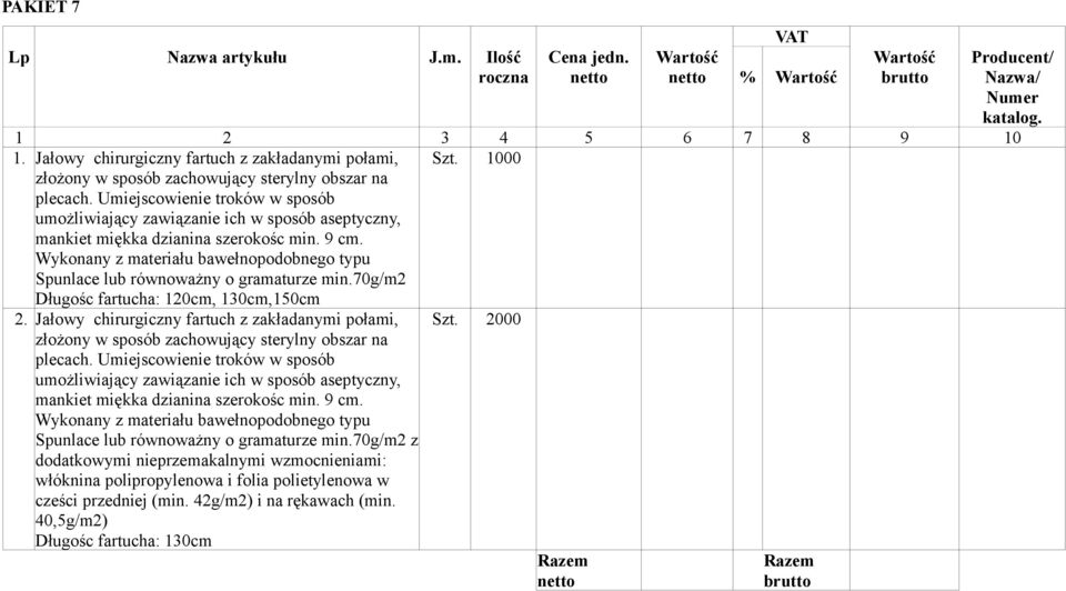 Wykonany z materiału bawełnopodobnego typu Spunlace lub równoważny o gramaturze min.70g/m2 Długośc fartucha: 120cm, 130cm,150cm Szt. 1000 2.