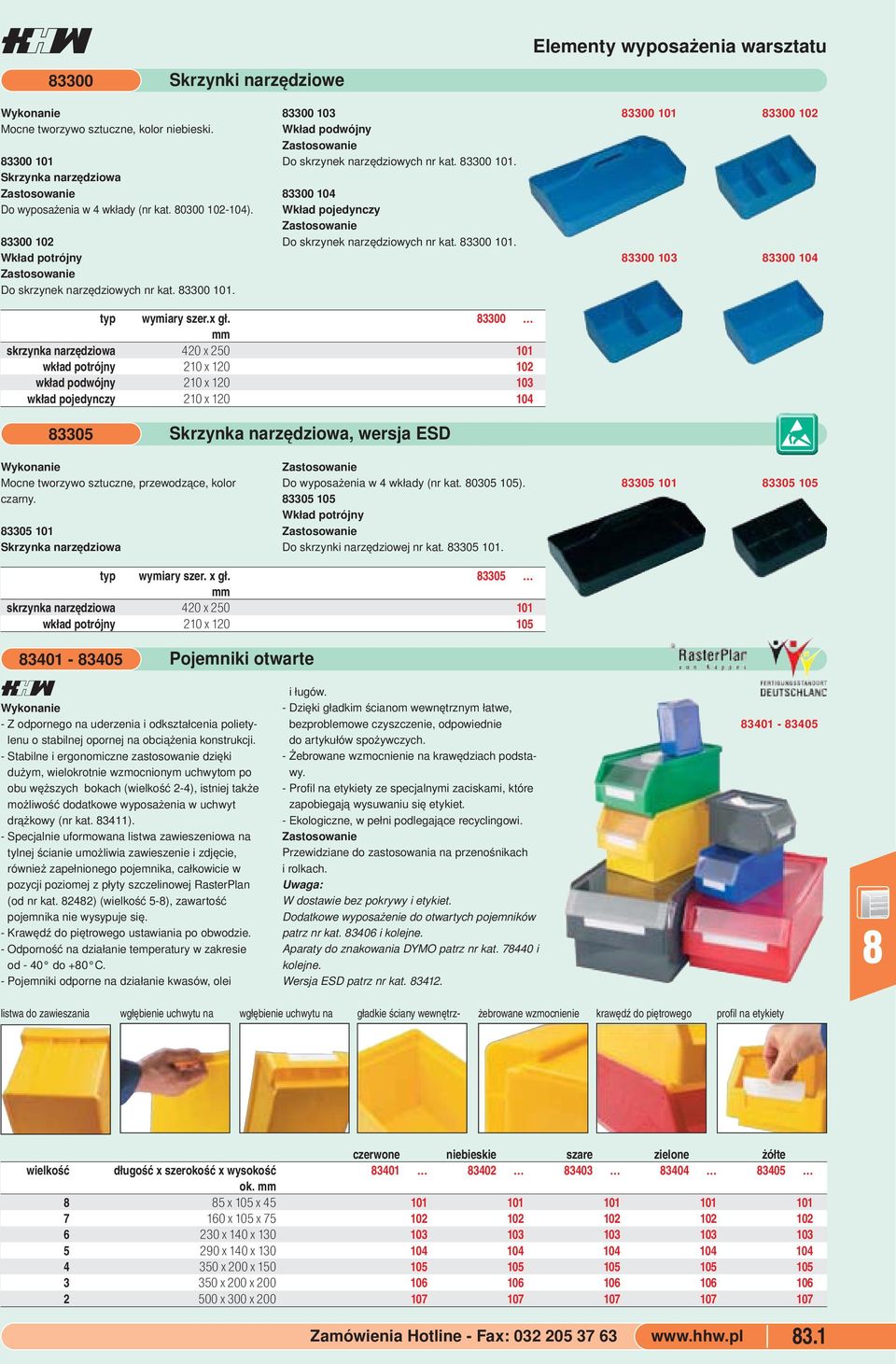 103 3300 104 typ wymiary szerx gł 3300 mm skrzynka narzędziowa 420 x 250 101 wkład potrójny 210 x 120 102 wkład podwójny 210 x 120 103 wkład pojedynczy 210 x 120 104 3305 Skrzynka narzędziowa, wersja