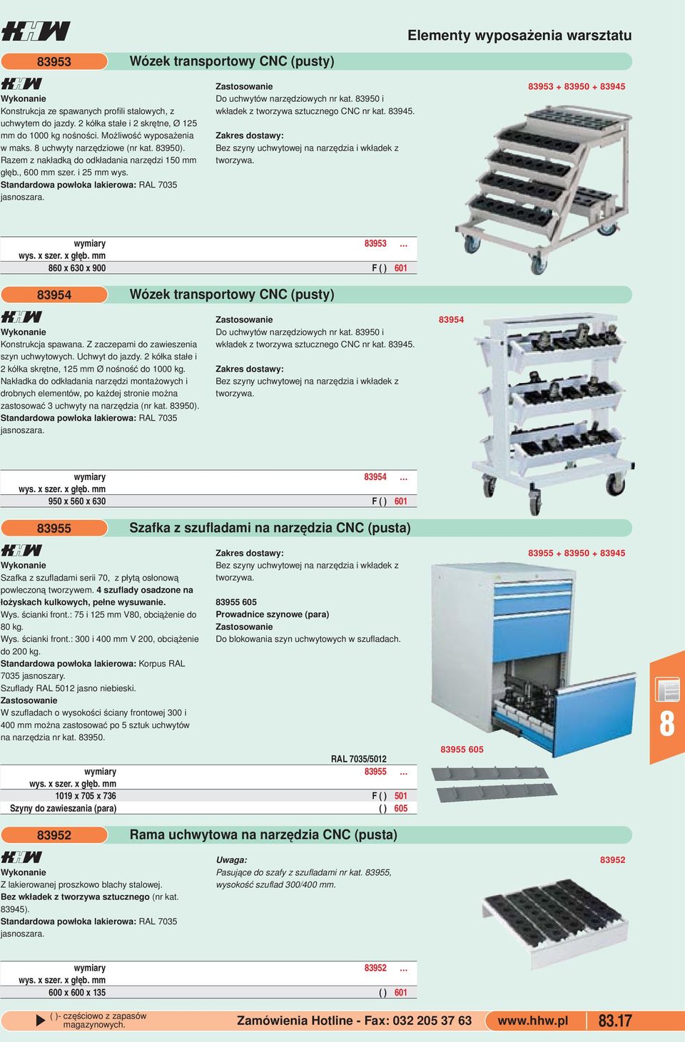 z tworzywa sztucznego CNC nr kat 3945 Zakres dostawy: Bez szyny uchwytowej na narzędzia i wkładek z tworzywa lementy wyposażenia warsztatu 3953 + 3950 + 3945 wymiary 3953 wys x szer x głęb mm 60 x