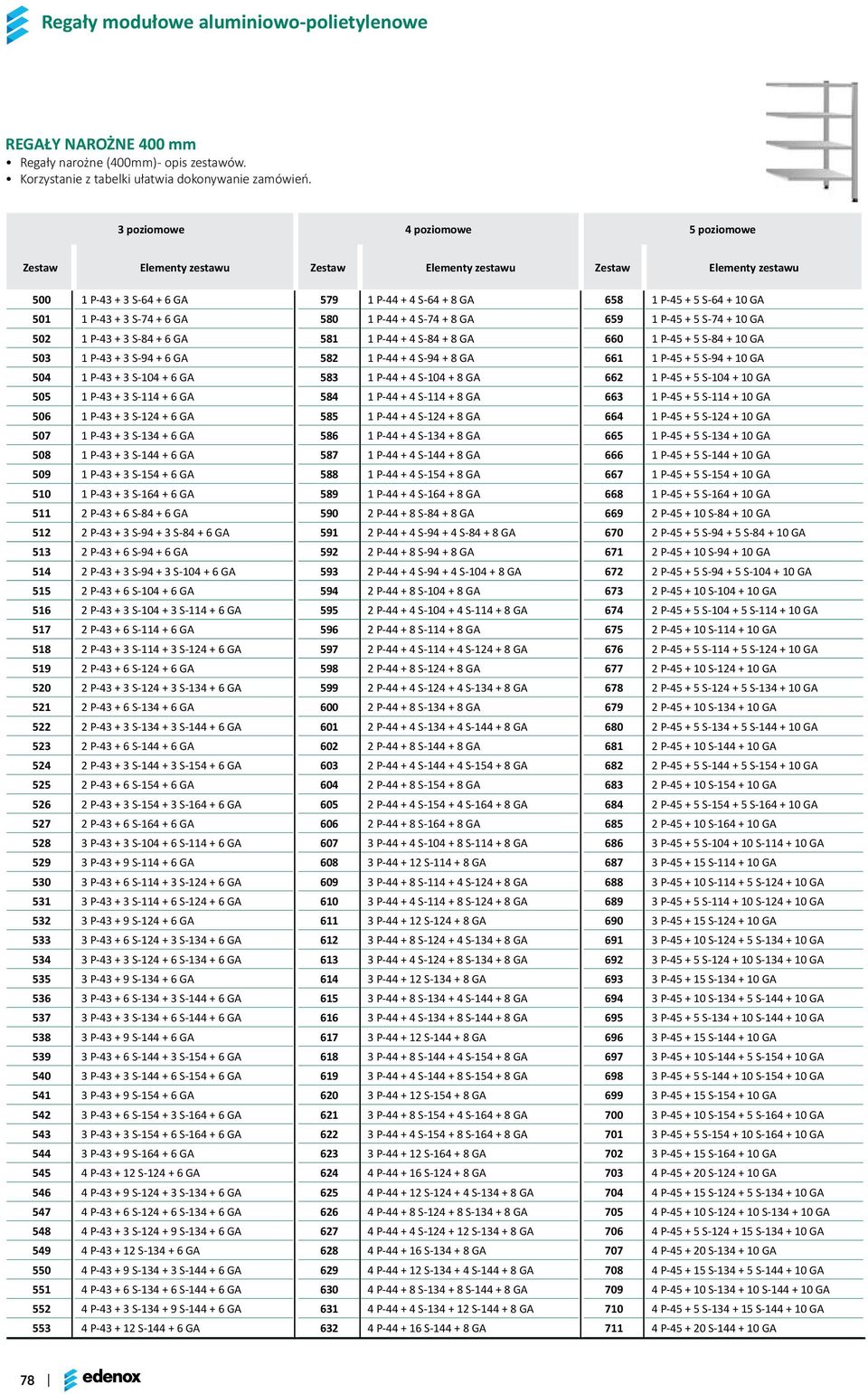 S-74 + 8 GA 659 1 P-45 + 5 S-74 + 10 GA 502 1 P-43 + 3 S-84 + 6 GA 581 1 P-44 + 4 S-84 + 8 GA 660 1 P-45 + 5 S-84 + 10 GA 503 1 P-43 + 3 S-94 + 6 GA 582 1 P-44 + 4 S-94 + 8 GA 661 1 P-45 + 5 S-94 +