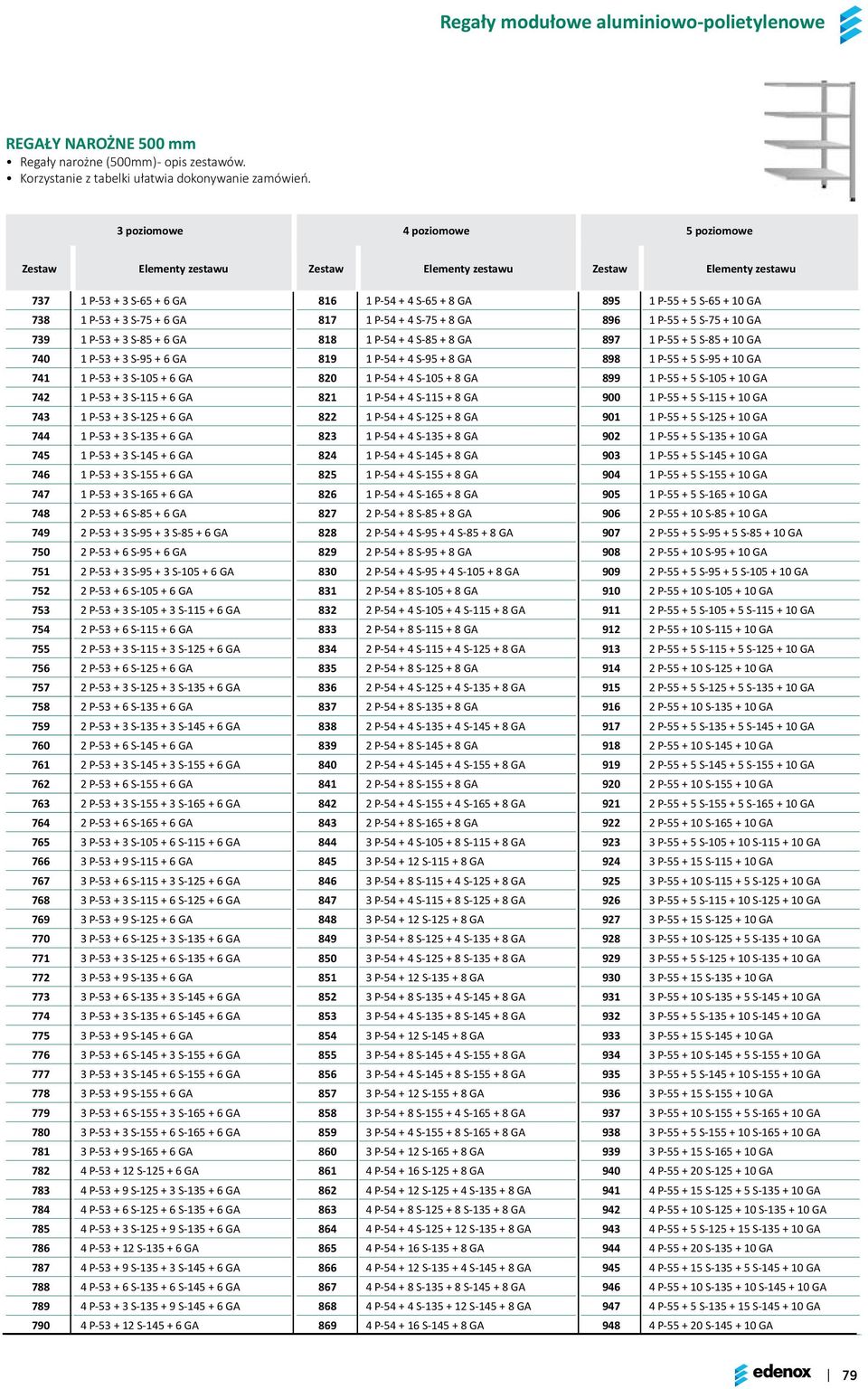 S-75 + 8 GA 896 1 P-55 + 5 S-75 + 10 GA 739 1 P-53 + 3 S-85 + 6 GA 818 1 P-54 + 4 S-85 + 8 GA 897 1 P-55 + 5 S-85 + 10 GA 740 1 P-53 + 3 S-95 + 6 GA 819 1 P-54 + 4 S-95 + 8 GA 898 1 P-55 + 5 S-95 +