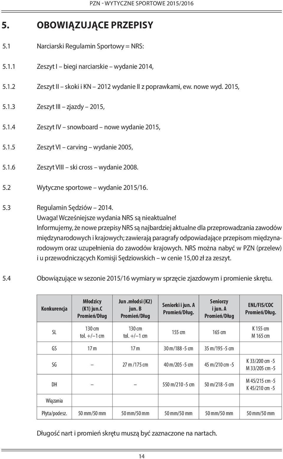 5.3 Regulamin Sędziów 2014. Uwaga! Wcześniejsze wydania NRS są nieaktualne!