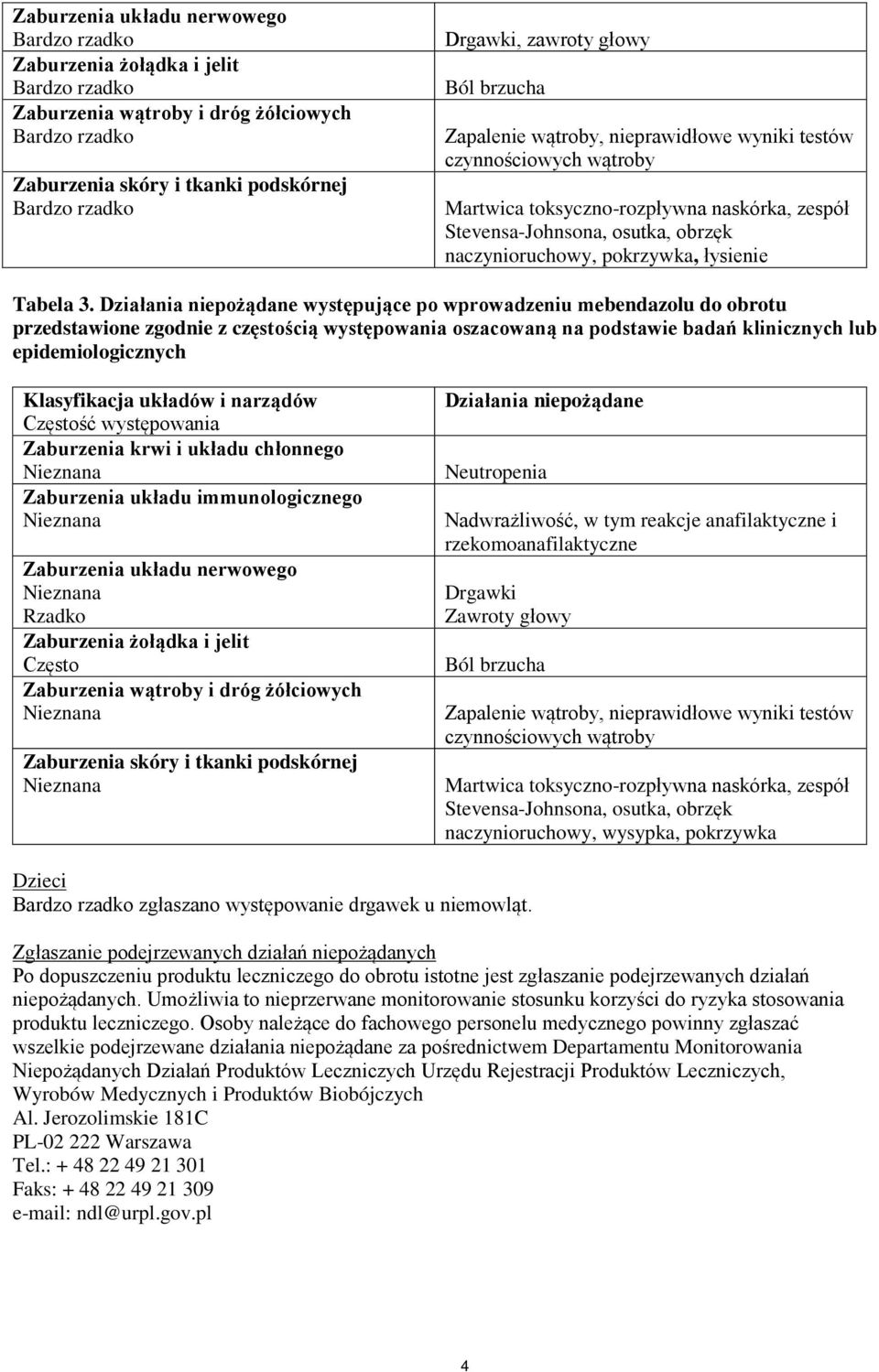 Działania niepożądane występujące po wprowadzeniu mebendazolu do obrotu przedstawione zgodnie z częstością występowania oszacowaną na podstawie badań klinicznych lub epidemiologicznych Klasyfikacja